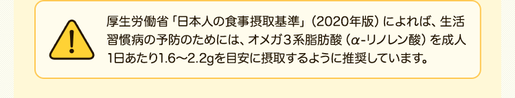 厚生労働省「日本人の食事摂取基準」（2020年版）によれば、生活習慣病の予防のためには、オメガ３系脂肪酸（α-リノレン酸）を成人1日あたり1.6～2.2gを目安に摂取するように推奨しています。